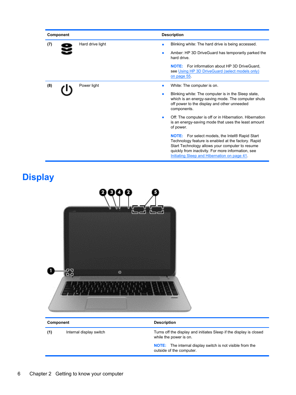 Display | HP ENVY 15-j181nr Notebook PC User Manual | Page 16 / 90