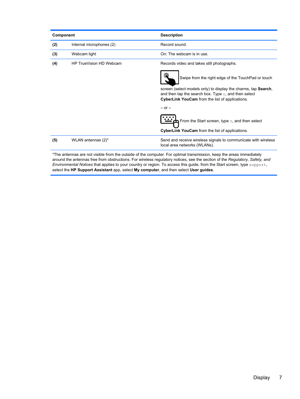 Display 7 | HP ENVY 15-j181nr Notebook PC User Manual | Page 17 / 90