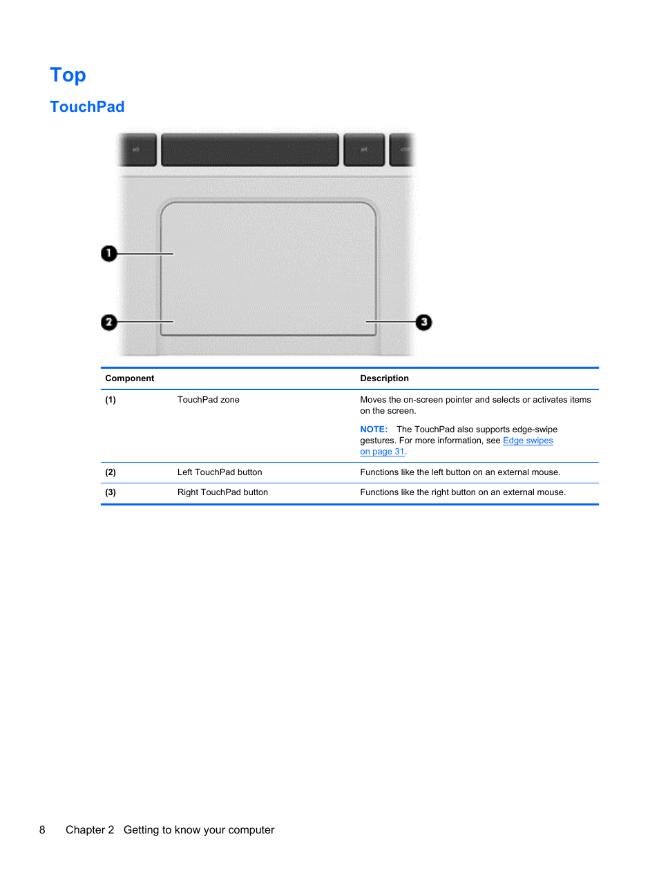 Touchpad | HP ENVY 15-j181nr Notebook PC User Manual | Page 18 / 90