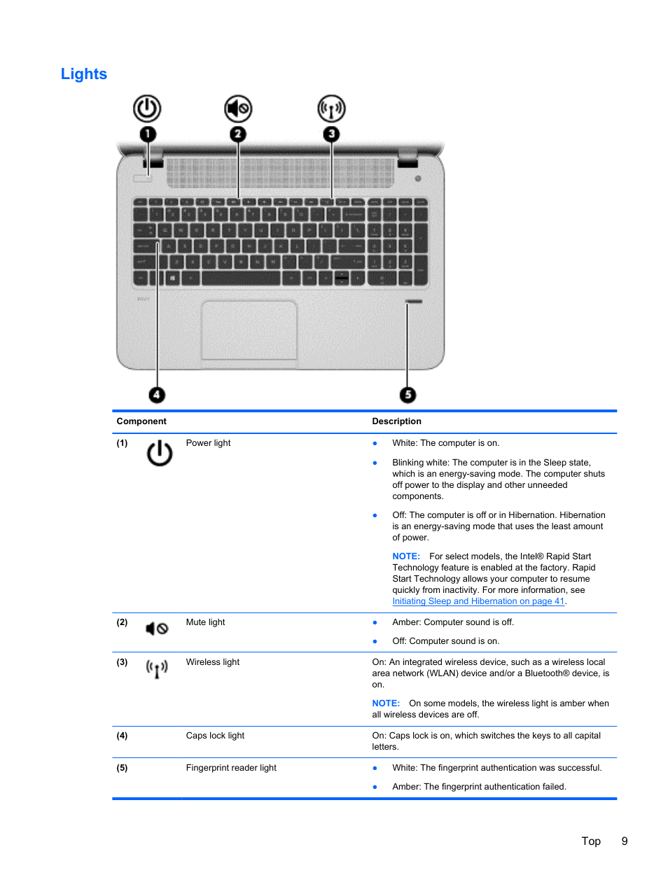 Lights, Top 9 | HP ENVY 15-j181nr Notebook PC User Manual | Page 19 / 90