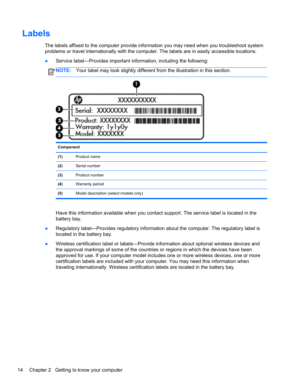 Labels | HP ENVY 15-j181nr Notebook PC User Manual | Page 24 / 90