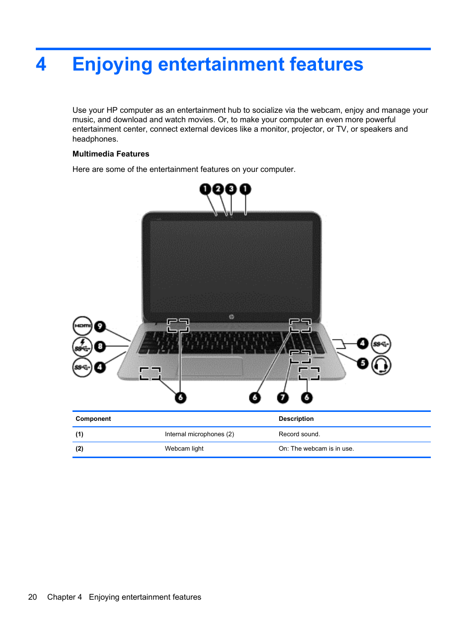 Enjoying entertainment features, 4 enjoying entertainment features, 4enjoying entertainment features | HP ENVY 15-j181nr Notebook PC User Manual | Page 30 / 90