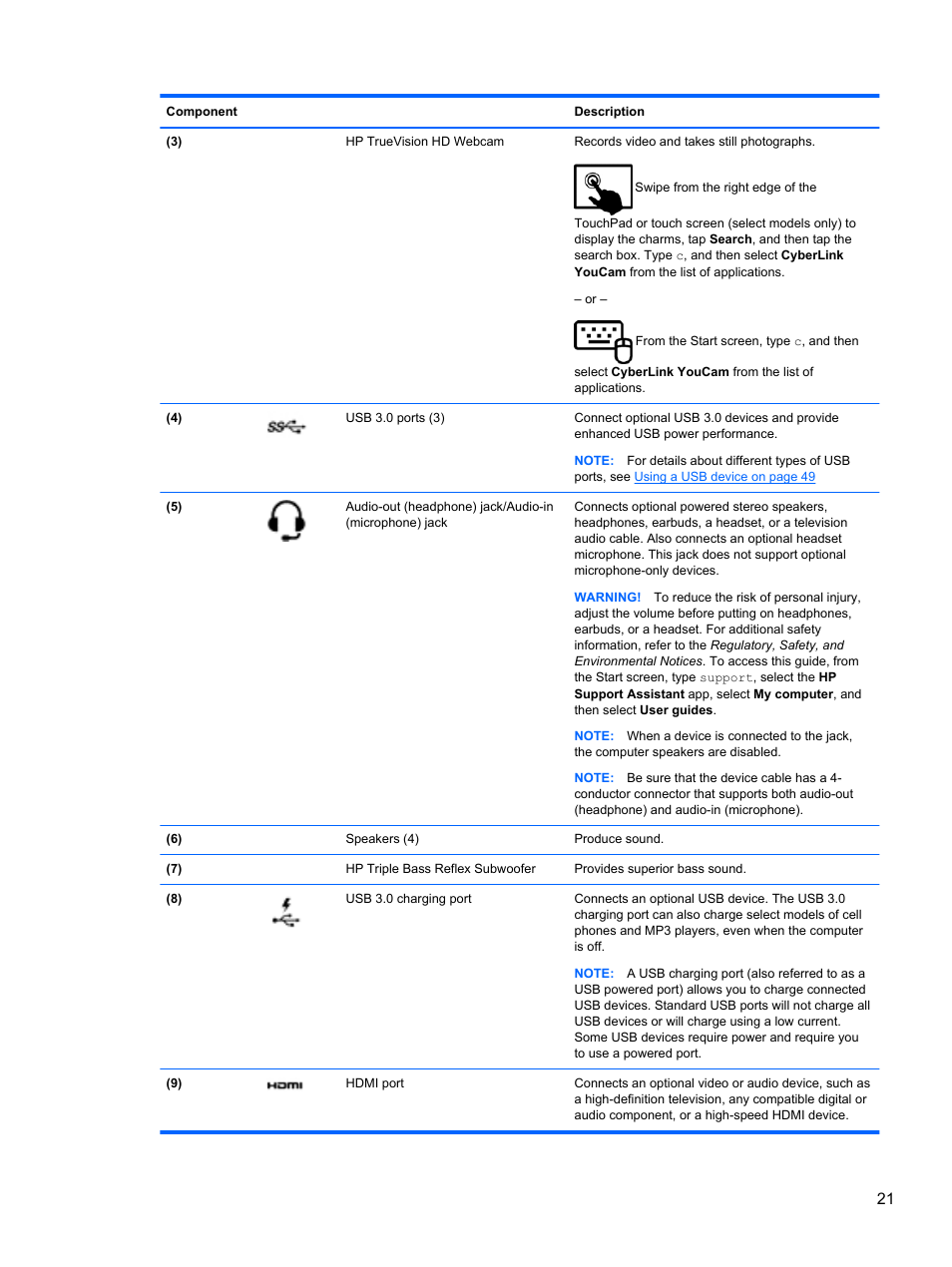 HP ENVY 15-j181nr Notebook PC User Manual | Page 31 / 90