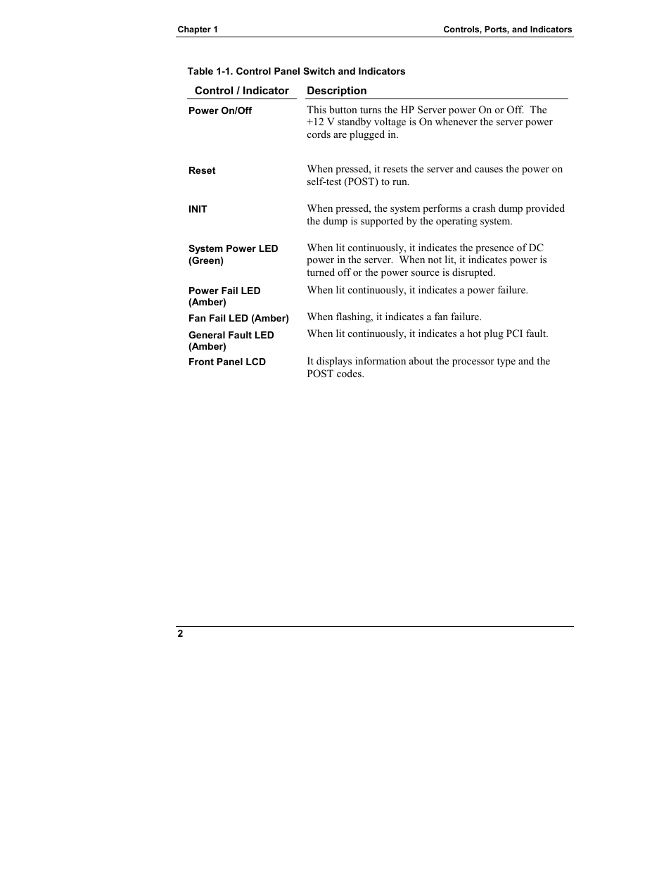 HP Integrity rx4610 Server User Manual | Page 10 / 249