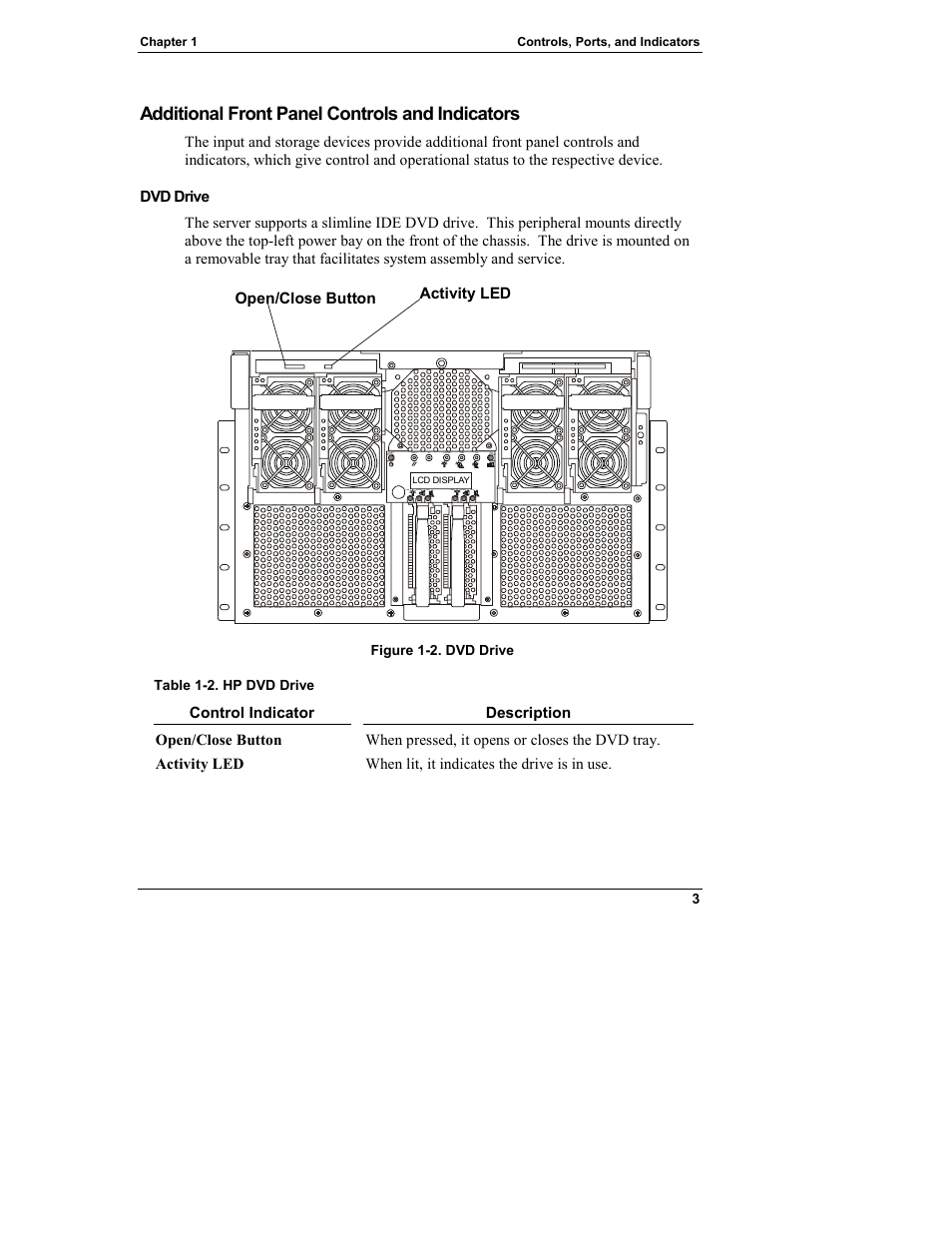 Additional front panel controls and indicators | HP Integrity rx4610 Server User Manual | Page 11 / 249