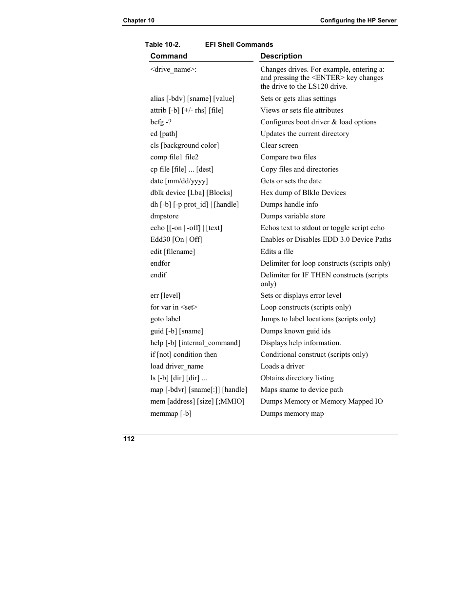 HP Integrity rx4610 Server User Manual | Page 120 / 249