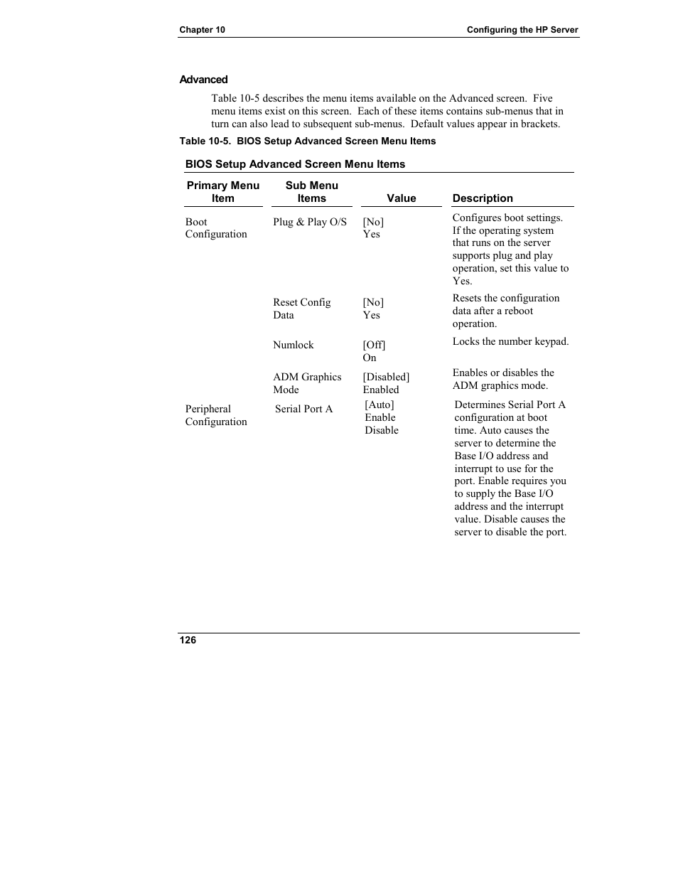 HP Integrity rx4610 Server User Manual | Page 134 / 249