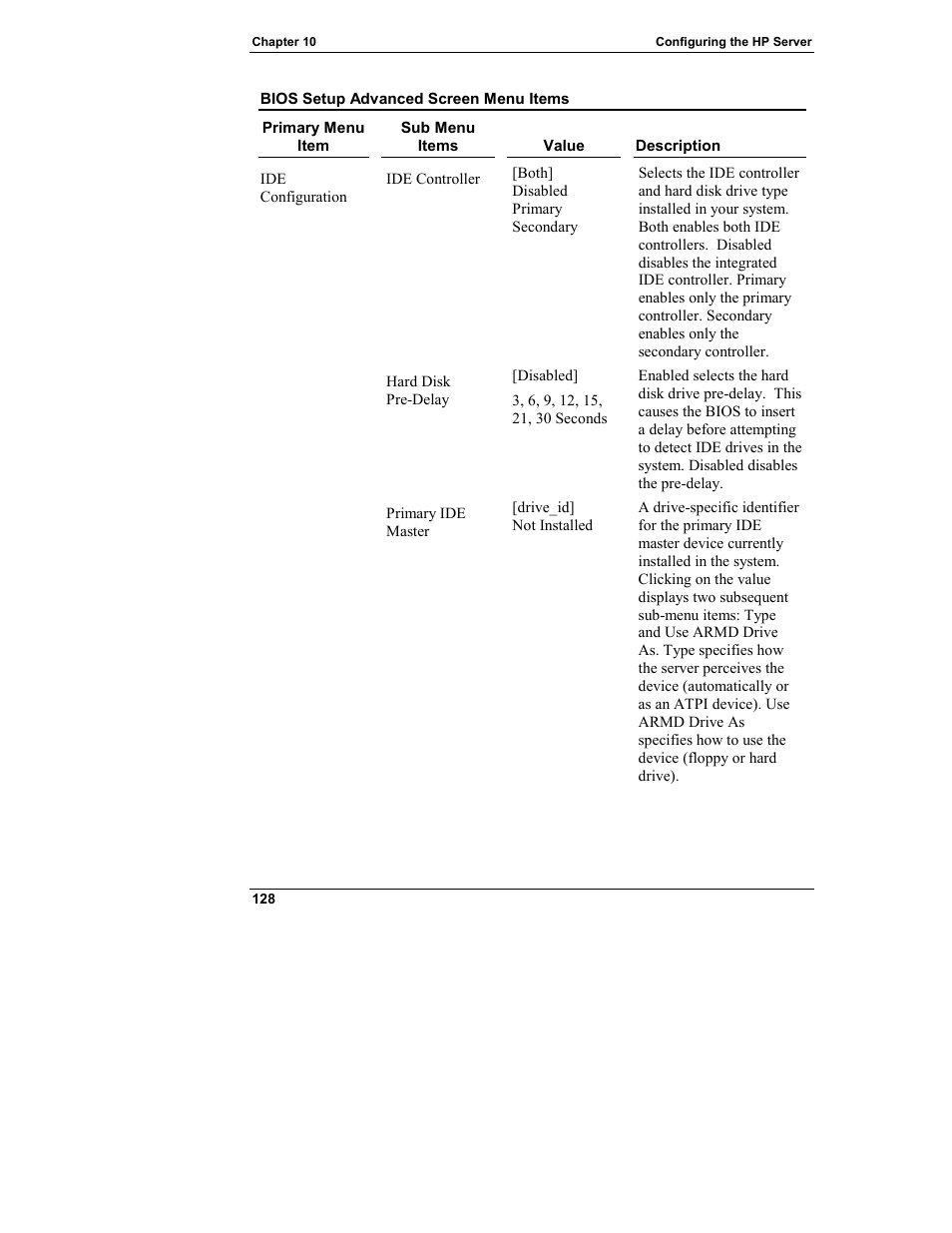 HP Integrity rx4610 Server User Manual | Page 136 / 249