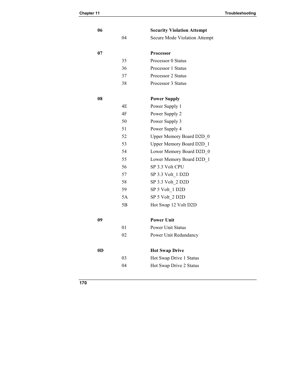 HP Integrity rx4610 Server User Manual | Page 178 / 249