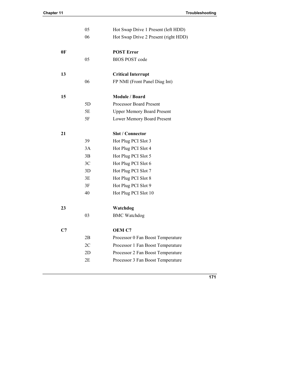 HP Integrity rx4610 Server User Manual | Page 179 / 249