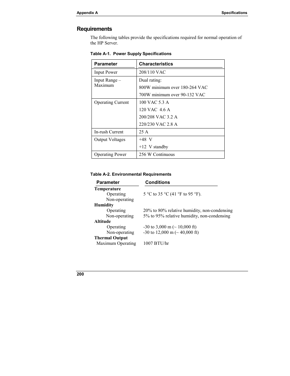 Requirements | HP Integrity rx4610 Server User Manual | Page 208 / 249