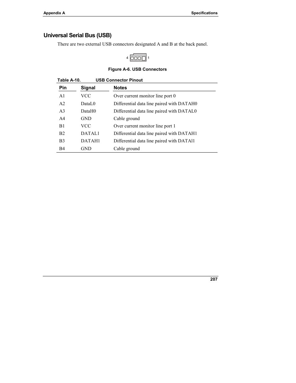 Universal serial bus (usb) | HP Integrity rx4610 Server User Manual | Page 215 / 249