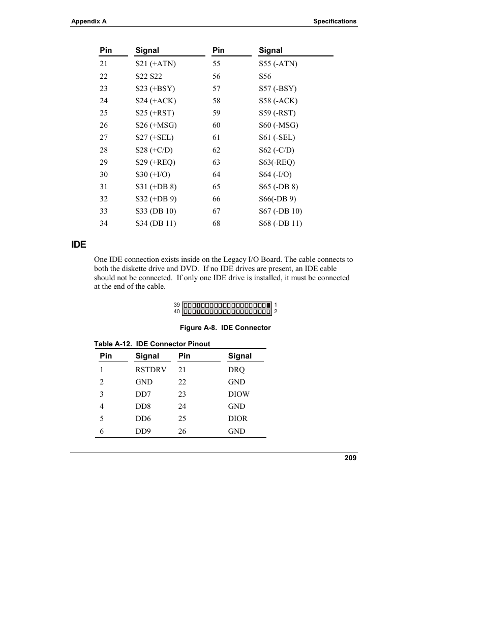 HP Integrity rx4610 Server User Manual | Page 217 / 249