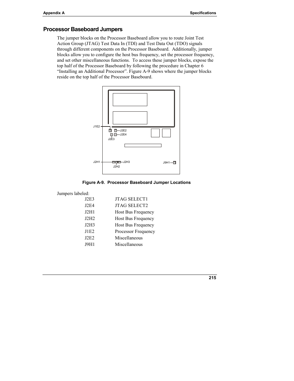 Processor baseboard jumpers | HP Integrity rx4610 Server User Manual | Page 223 / 249