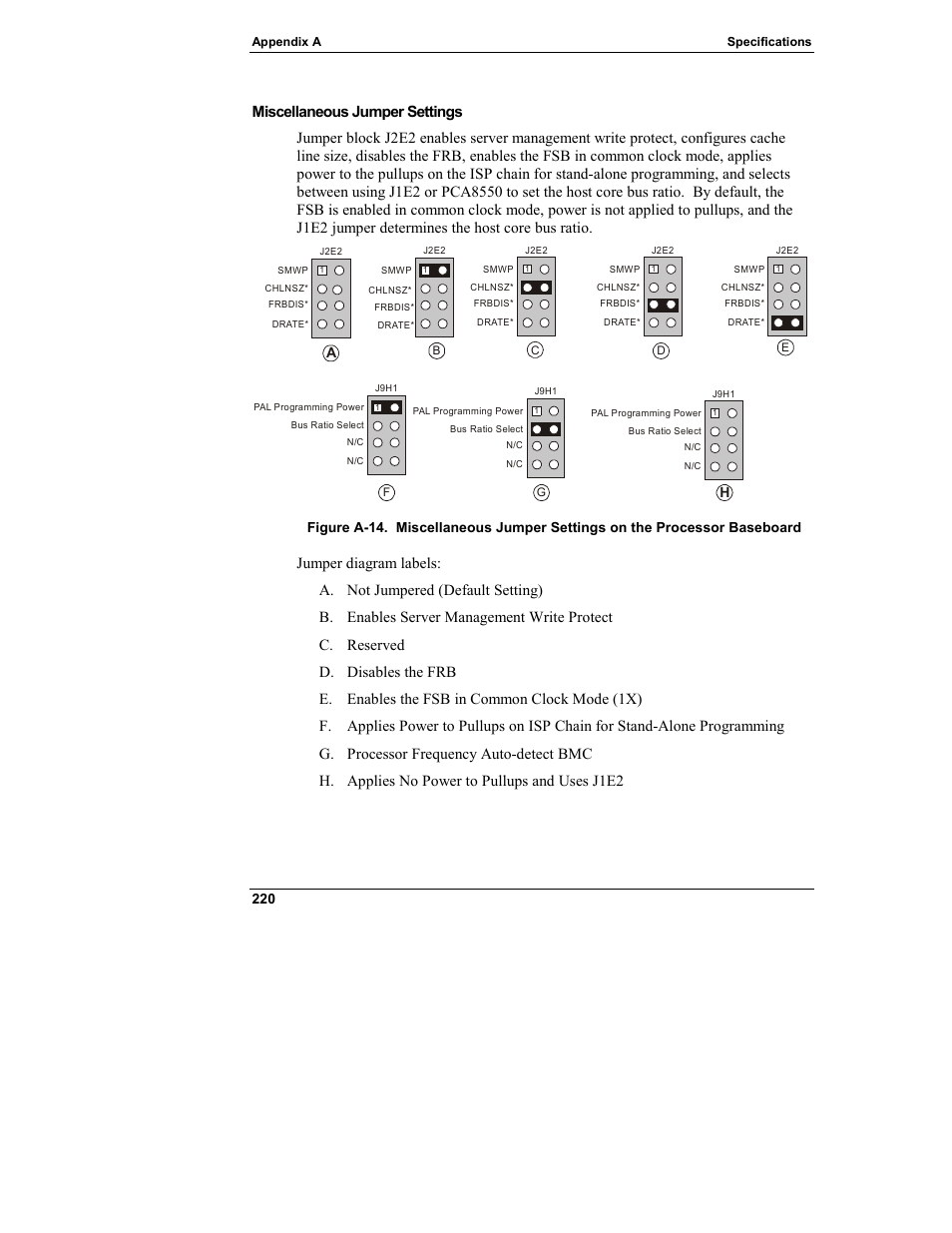 HP Integrity rx4610 Server User Manual | Page 228 / 249