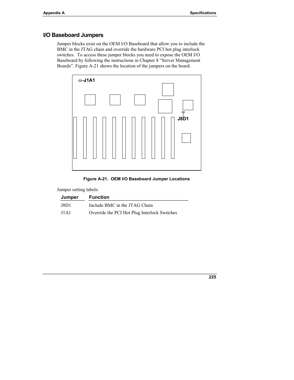 I/o baseboard jumpers | HP Integrity rx4610 Server User Manual | Page 233 / 249