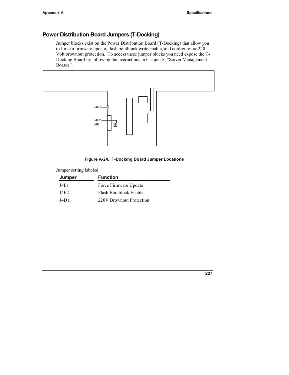 Power distribution board jumpers (t-docking) | HP Integrity rx4610 Server User Manual | Page 235 / 249