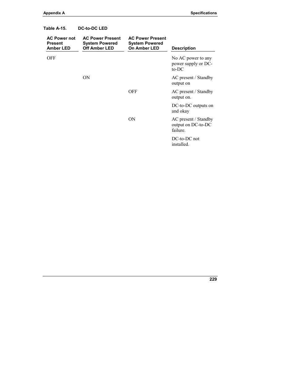 HP Integrity rx4610 Server User Manual | Page 237 / 249