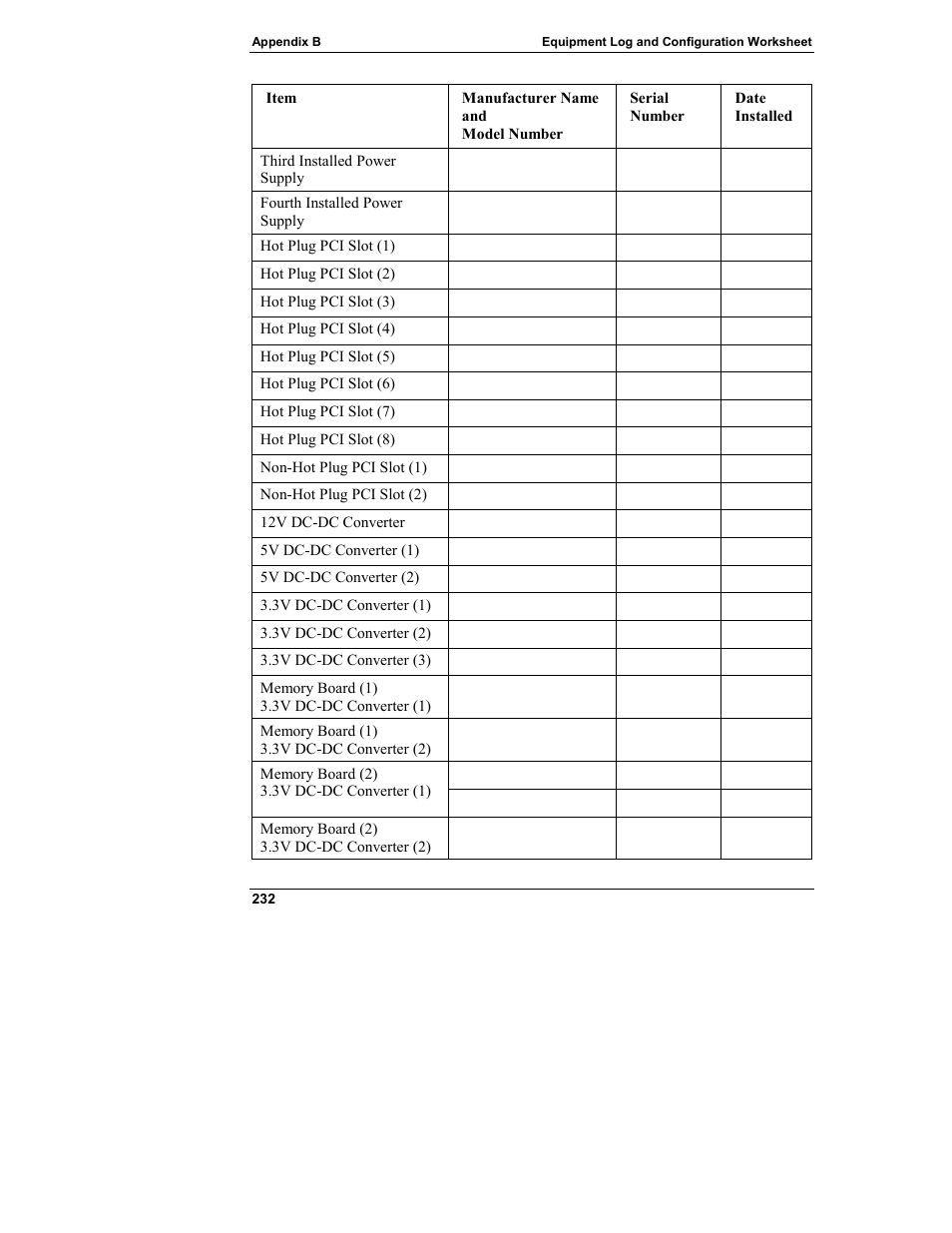 HP Integrity rx4610 Server User Manual | Page 240 / 249