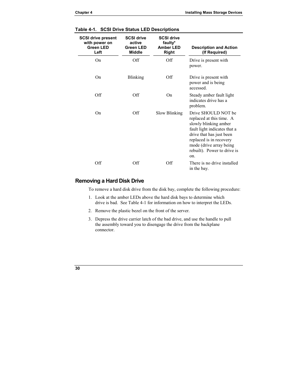 Removing a hard disk drive | HP Integrity rx4610 Server User Manual | Page 38 / 249