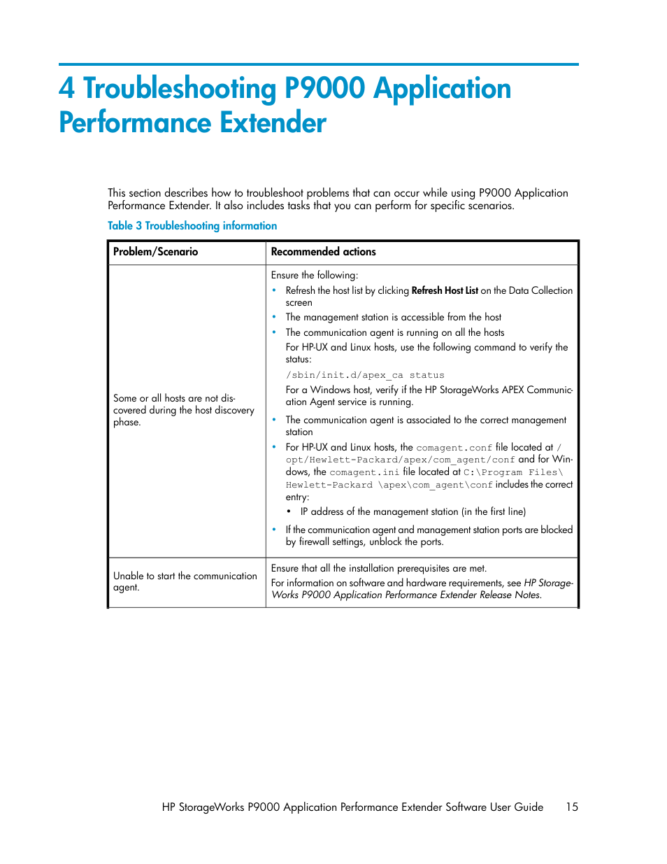 Troubleshooting information, Ed in, Chapter 4 | HP XP P9000 Application Performance Extender Software User Manual | Page 15 / 32