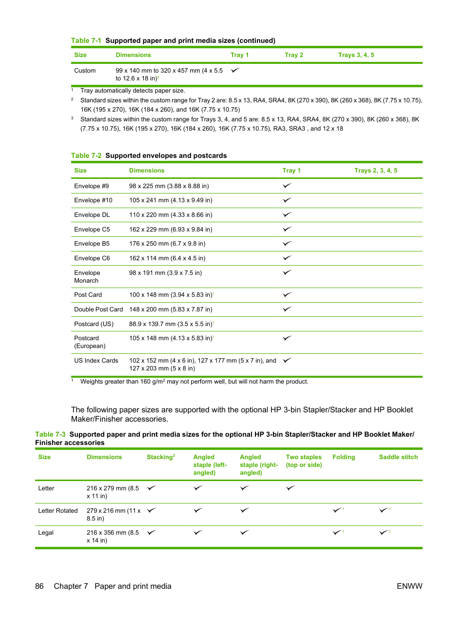 86 chapter 7 paper and print media enww | HP Color LaserJet CP6015 Printer series User Manual | Page 100 / 308