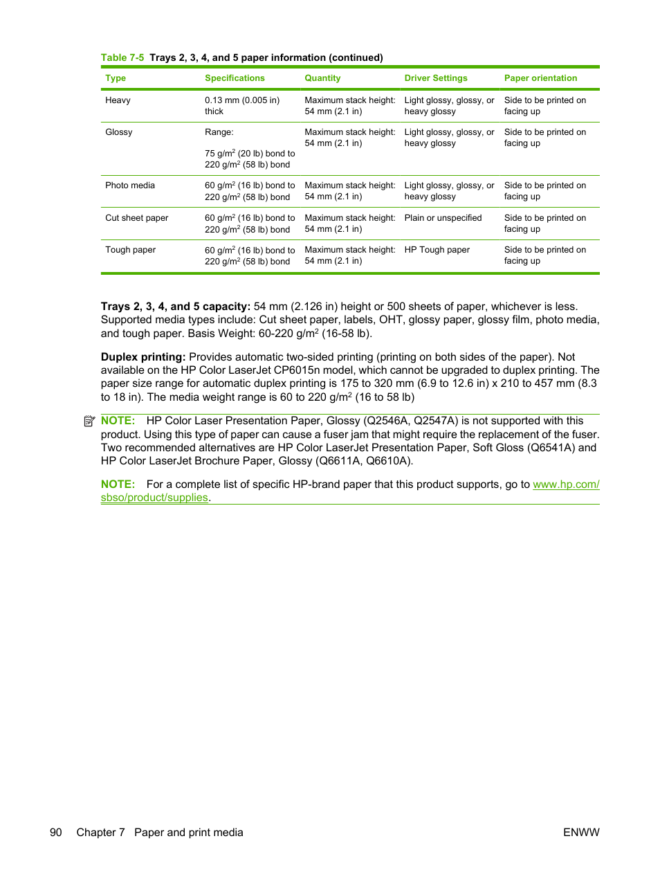 90 chapter 7 paper and print media enww | HP Color LaserJet CP6015 Printer series User Manual | Page 104 / 308