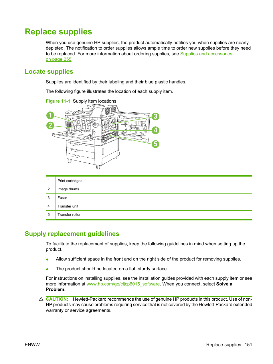 Replace supplies, Locate supplies, Supply replacement guidelines | Locate supplies supply replacement guidelines | HP Color LaserJet CP6015 Printer series User Manual | Page 165 / 308