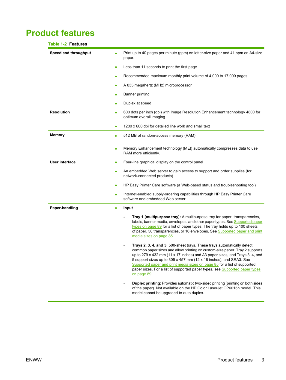 Product features, Enww product features 3 | HP Color LaserJet CP6015 Printer series User Manual | Page 17 / 308
