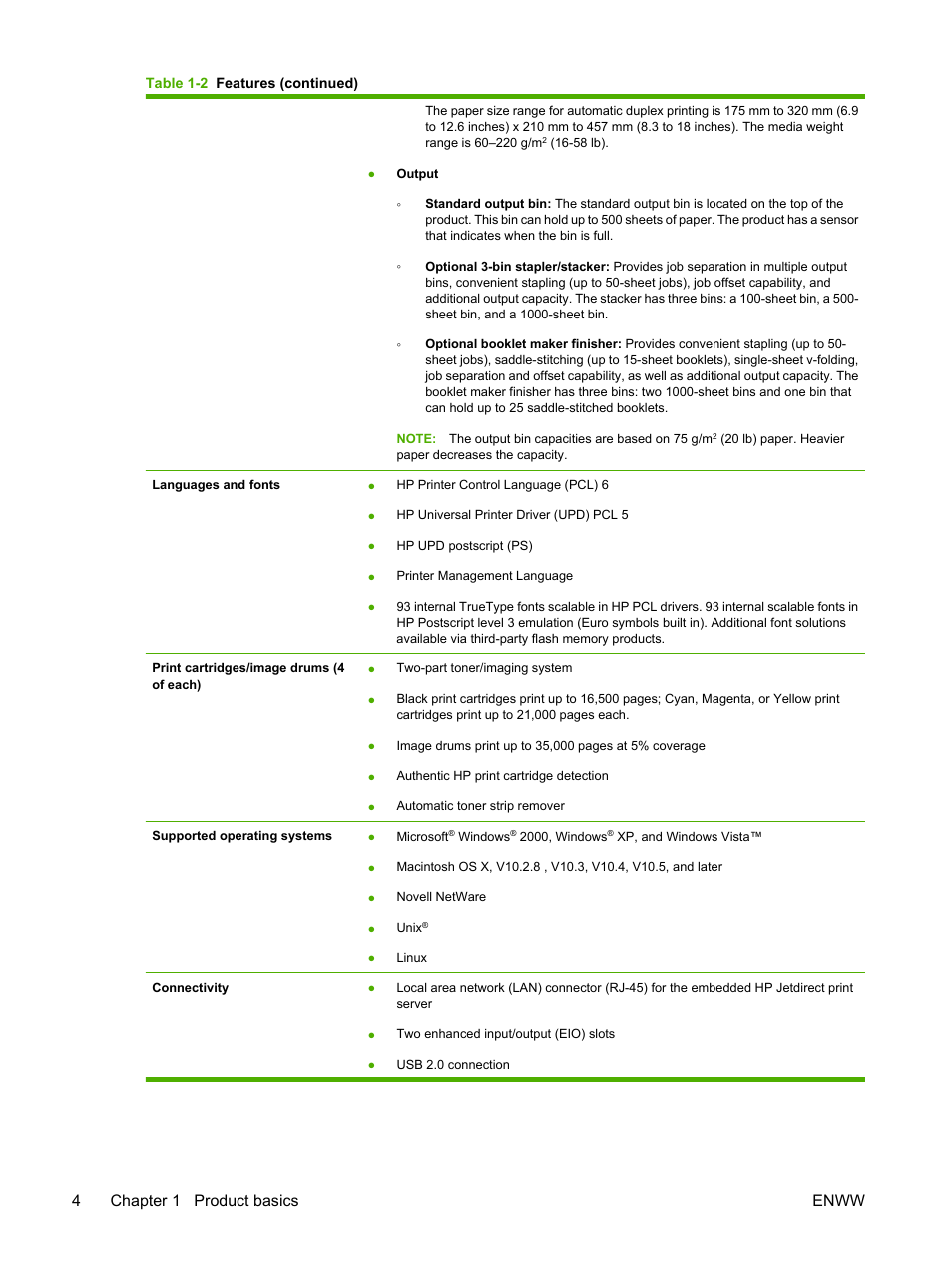 4chapter 1 product basics enww | HP Color LaserJet CP6015 Printer series User Manual | Page 18 / 308