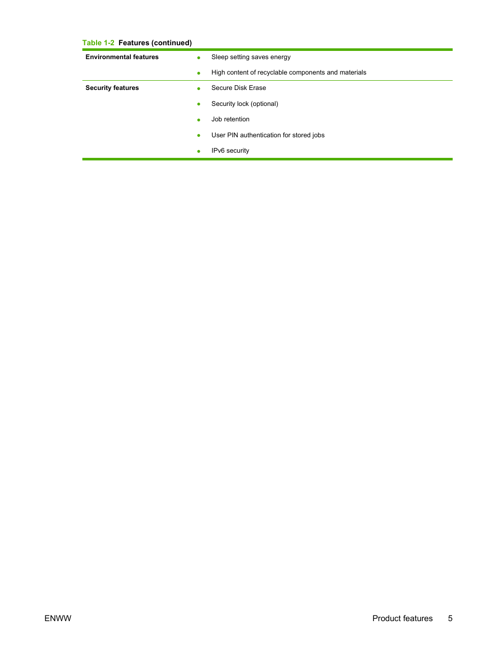 HP Color LaserJet CP6015 Printer series User Manual | Page 19 / 308