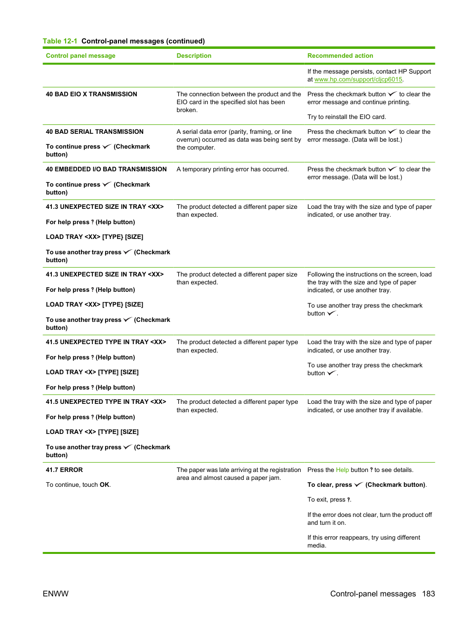 Enww control-panel messages 183 | HP Color LaserJet CP6015 Printer series User Manual | Page 197 / 308