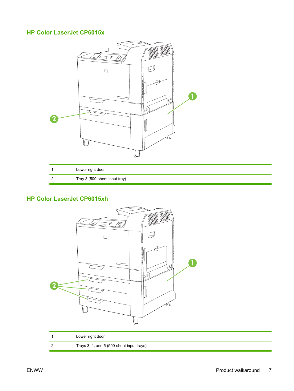 Hp color laserjet cp6015x, Hp color laserjet cp6015xh | HP Color LaserJet CP6015 Printer series User Manual | Page 21 / 308
