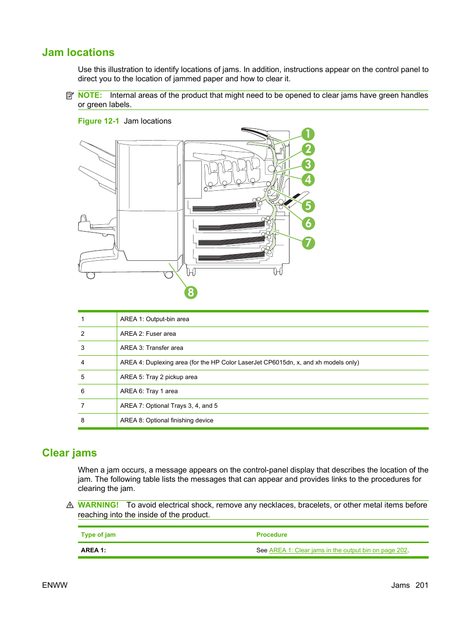 Jam locations, Clear jams, Jam locations clear jams | HP Color LaserJet CP6015 Printer series User Manual | Page 215 / 308