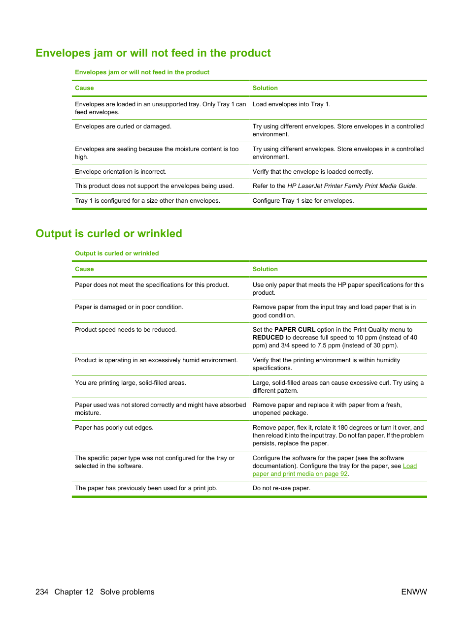 Envelopes jam or will not feed in the product, Output is curled or wrinkled | HP Color LaserJet CP6015 Printer series User Manual | Page 248 / 308