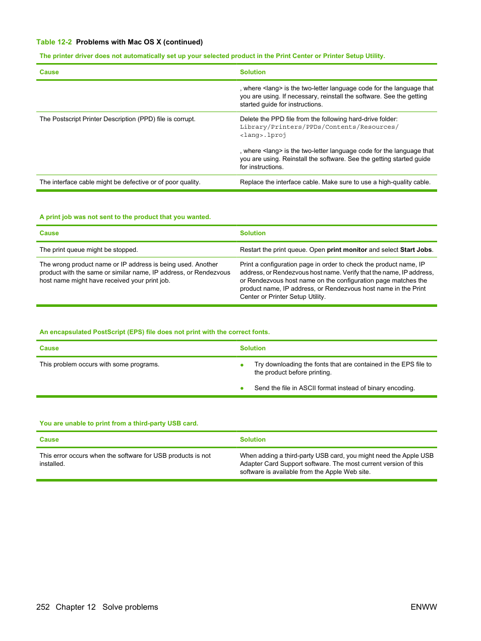 HP Color LaserJet CP6015 Printer series User Manual | Page 266 / 308