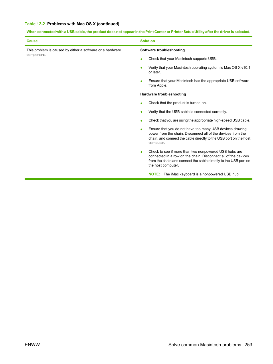 Enww solve common macintosh problems 253 | HP Color LaserJet CP6015 Printer series User Manual | Page 267 / 308