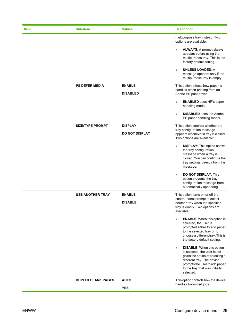 Enww configure device menu 29 | HP Color LaserJet CP6015 Printer series User Manual | Page 43 / 308