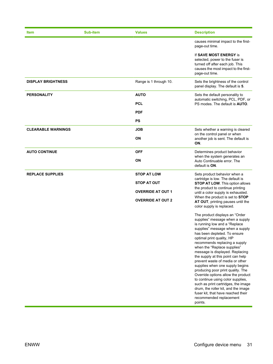 Enww configure device menu 31 | HP Color LaserJet CP6015 Printer series User Manual | Page 45 / 308