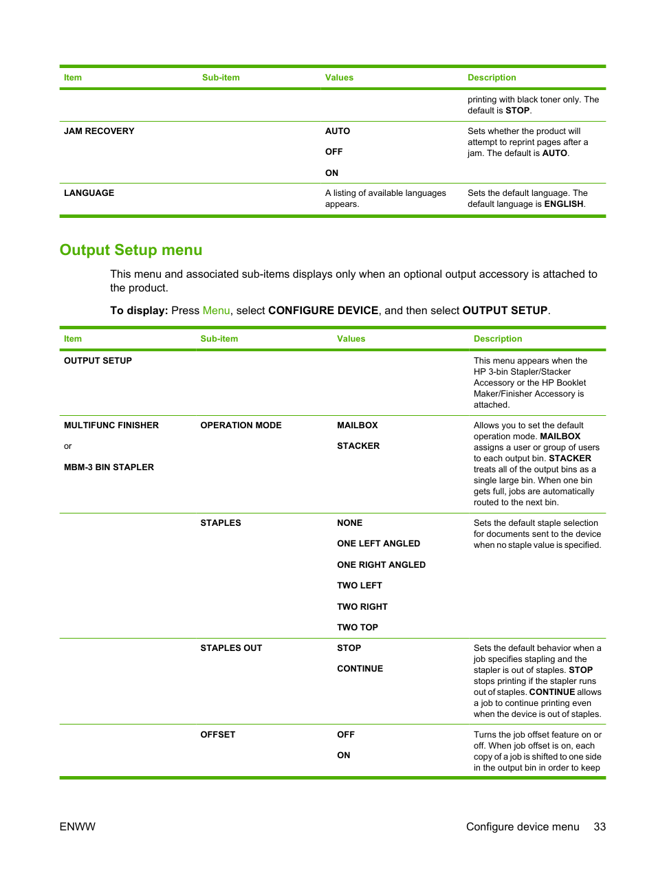 Output setup menu | HP Color LaserJet CP6015 Printer series User Manual | Page 47 / 308