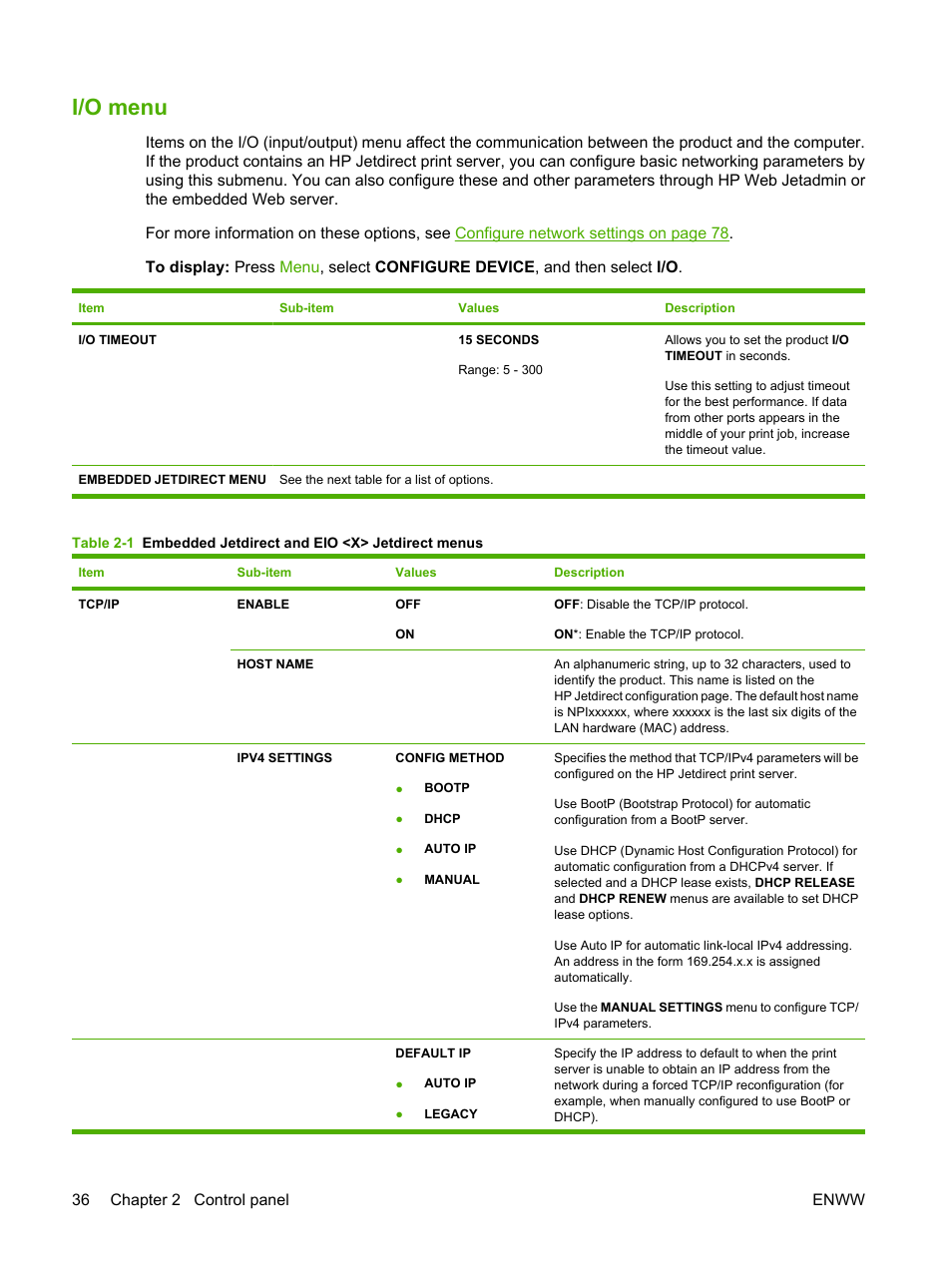 I/o menu | HP Color LaserJet CP6015 Printer series User Manual | Page 50 / 308