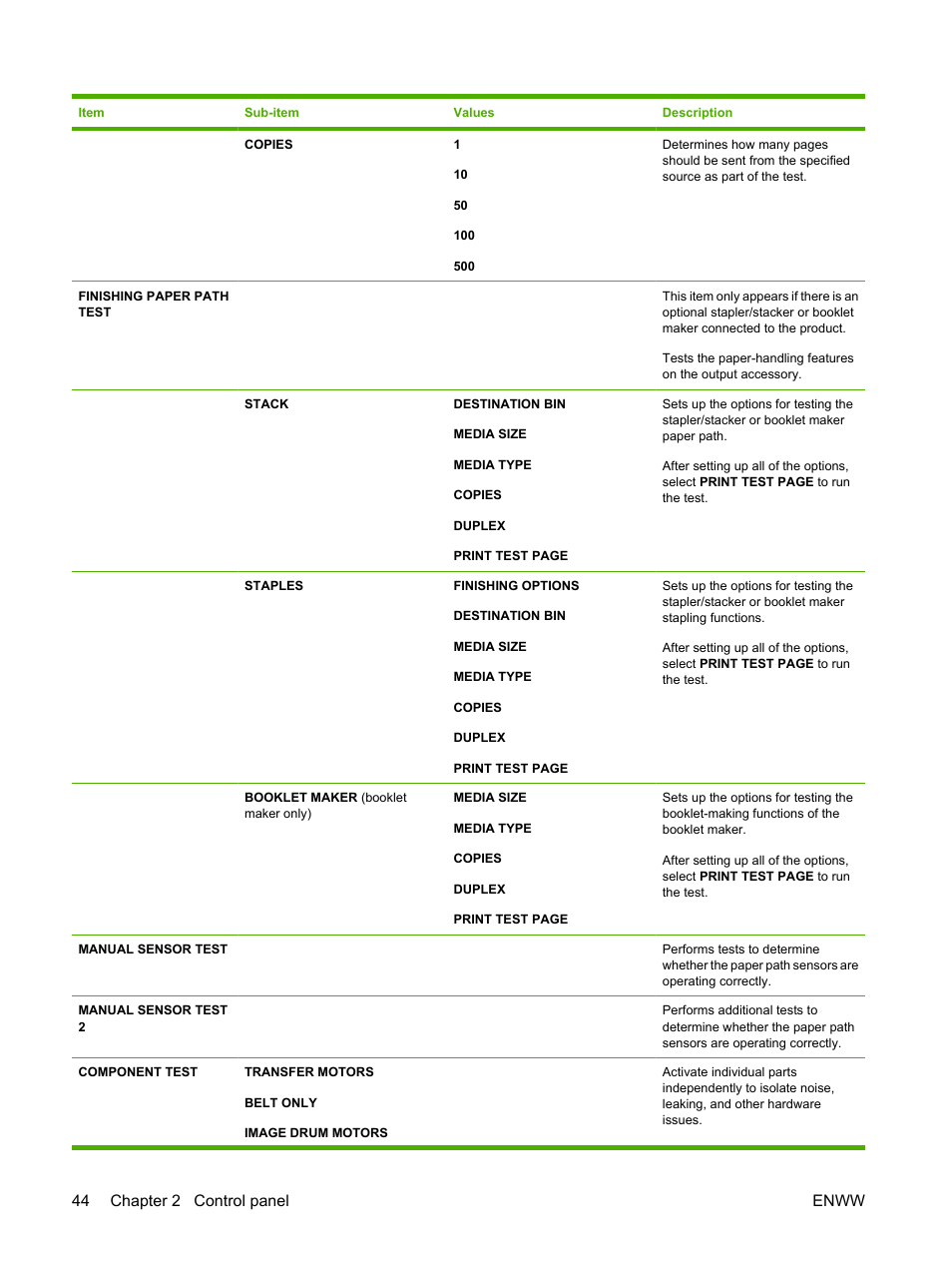 44 chapter 2 control panel enww | HP Color LaserJet CP6015 Printer series User Manual | Page 58 / 308