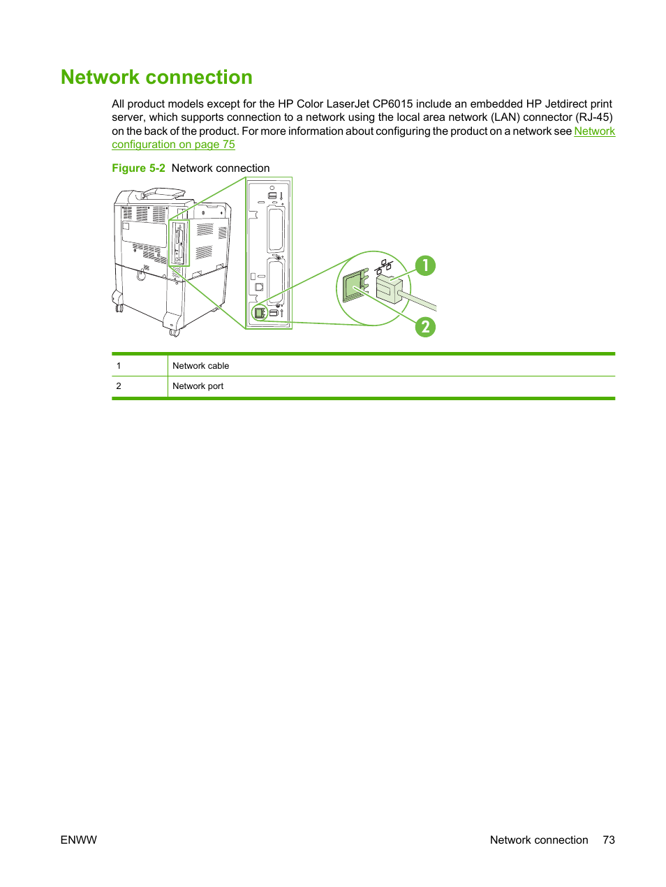 Network connection | HP Color LaserJet CP6015 Printer series User Manual | Page 87 / 308