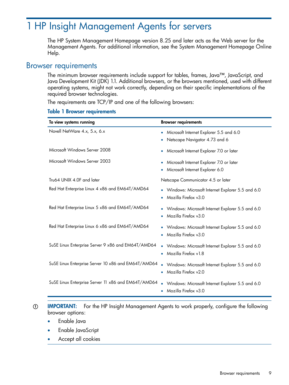 1 hp insight management agents for servers, Browser requirements | HP Insight Management Agents User Manual | Page 9 / 172