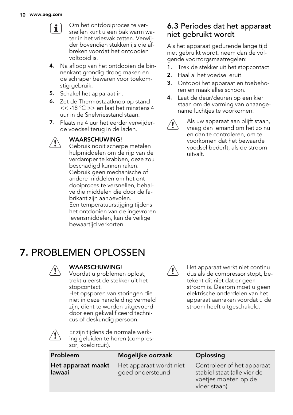 Problemen oplossen, 3 periodes dat het apparaat niet gebruikt wordt | AEG A71109TSW0 User Manual | Page 10 / 68