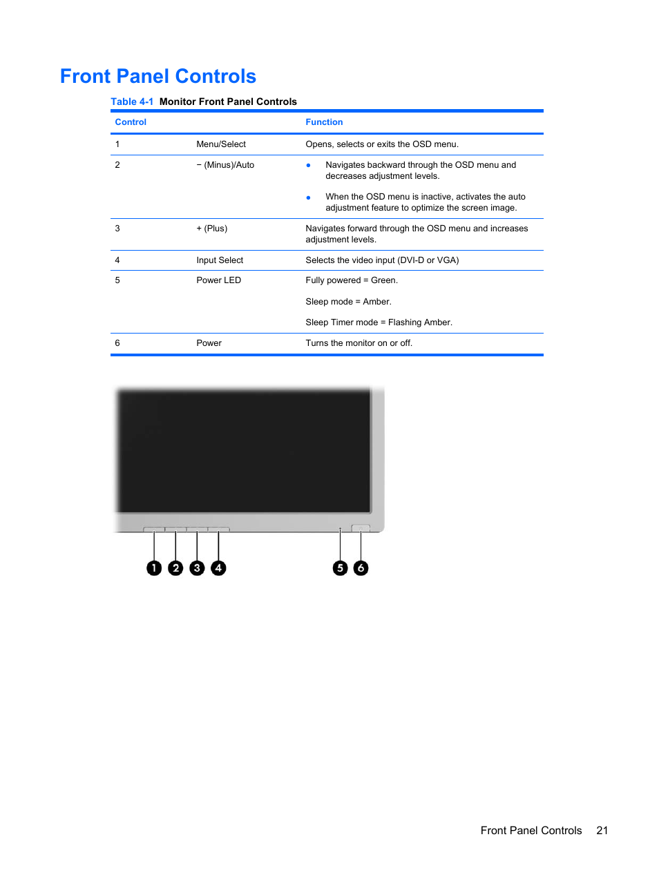 Front panel controls | HP L2045w 20-inch Widescreen LCD Monitor User Manual | Page 29 / 49