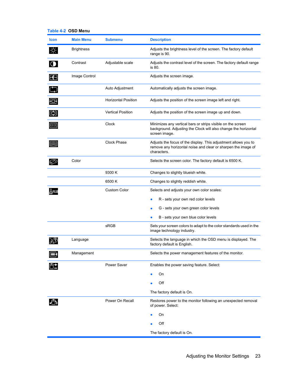 Adjusting the monitor settings 23 | HP L2045w 20-inch Widescreen LCD Monitor User Manual | Page 31 / 49