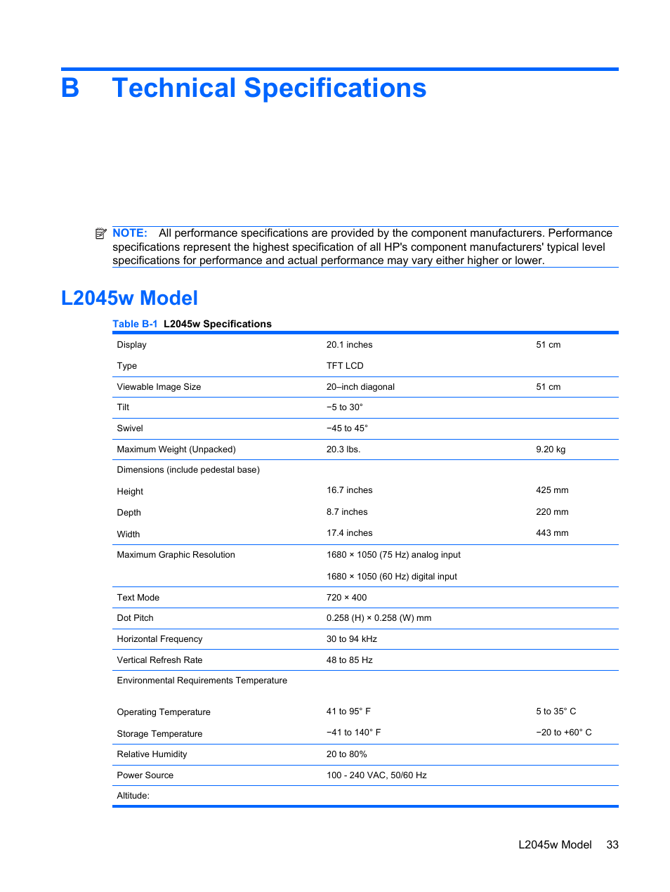 Technical specifications, L2045w model, Appendix b technical specifications | Btechnical specifications | HP L2045w 20-inch Widescreen LCD Monitor User Manual | Page 41 / 49