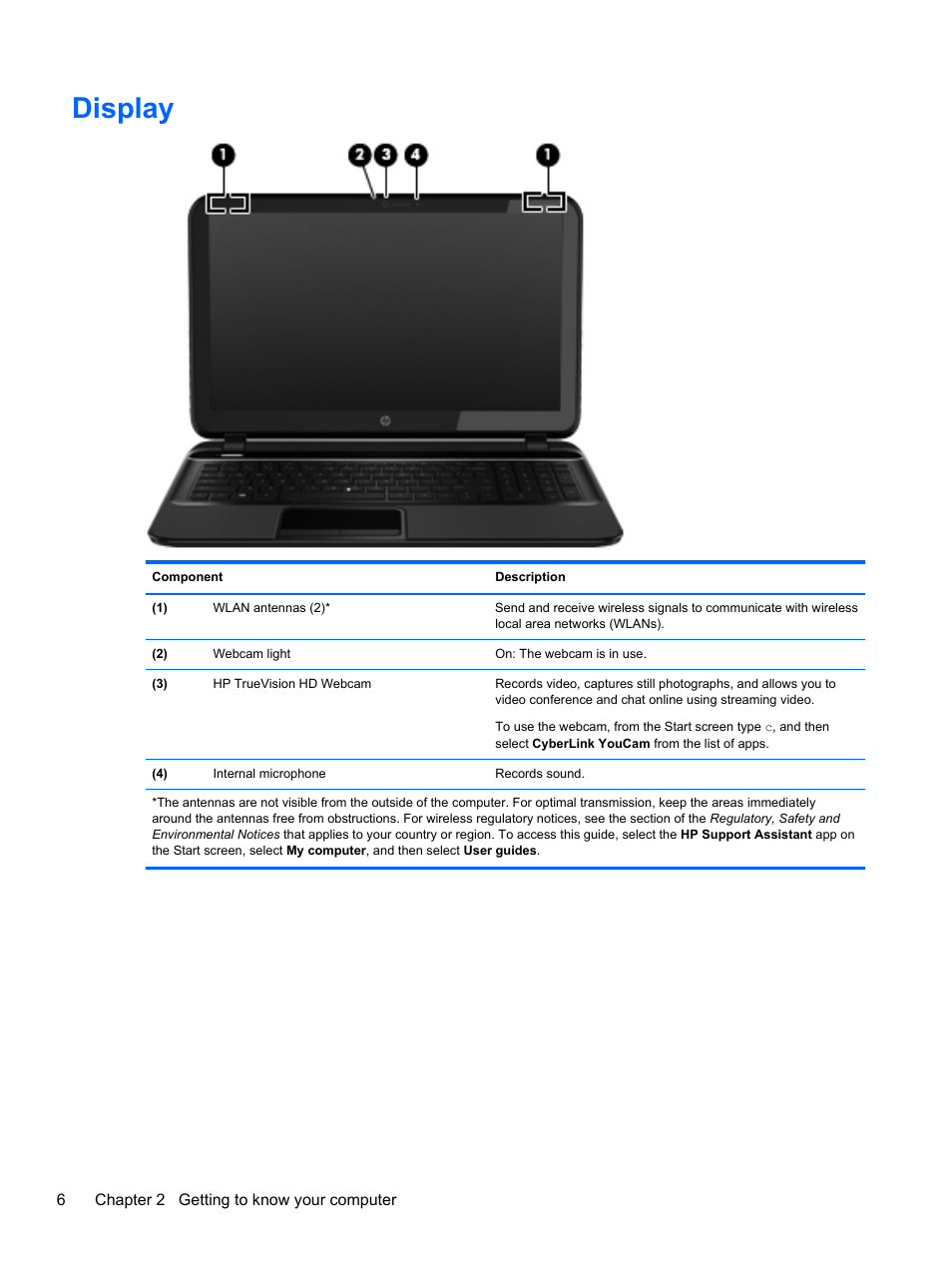 Display | HP Pavilion TouchSmart 15-b107cl Sleekbook User Manual | Page 16 / 78