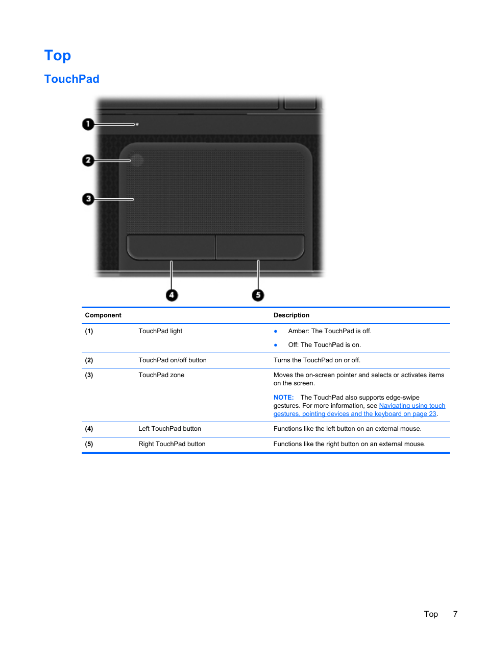 Touchpad | HP Pavilion TouchSmart 15-b107cl Sleekbook User Manual | Page 17 / 78